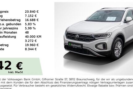 VW T-Roc 34.700 km 23.440 &euro; Nürnberg 90431