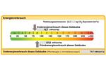 3 Zi. DG (2. OG) Wohnung mit 2 Bädern, Balkon und 2 Stellplätzen - Etagenwohnung Pommersfelden | Angebot:27651237