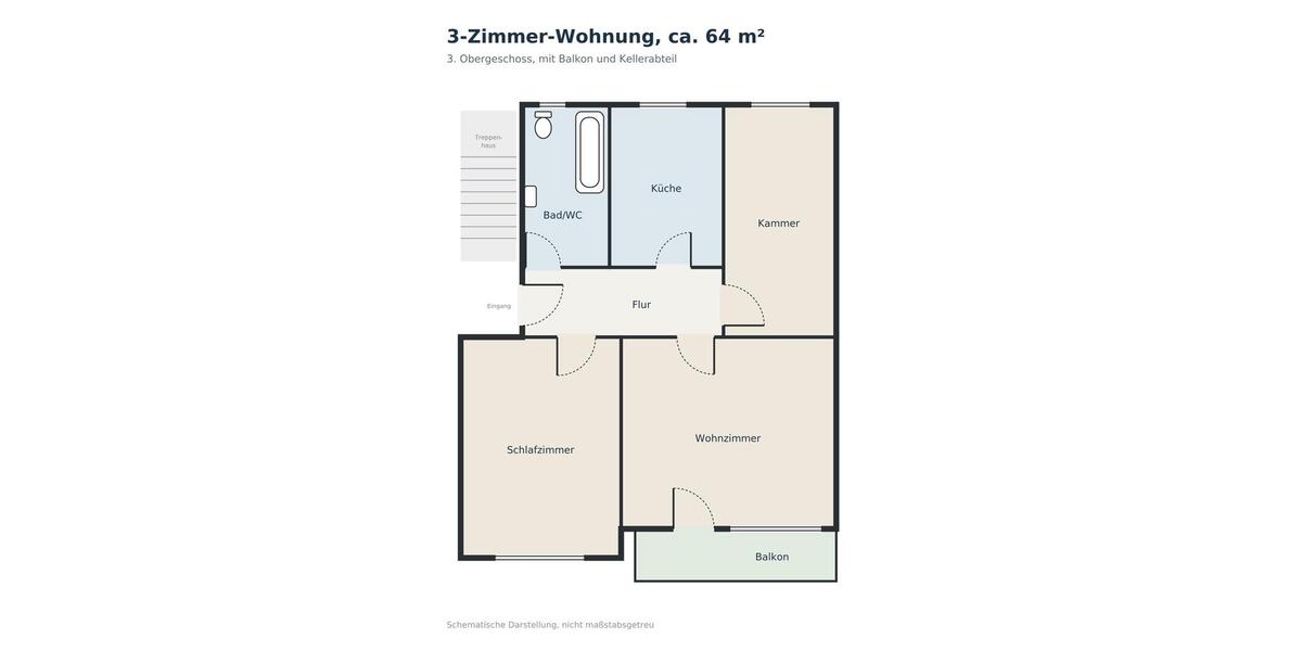 Etagenwohnung Nürnberg Kleinweidenmühle - 3 Zimmer, 64 m&sup2;, 245.000&euro; | Angebot:27607179