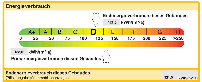 EBENERDIGE 2-Zi. Wohnung mit Garten in Adelsdorf OT - Etagenwohnung Adelsdorf OT | Angebot:27543946